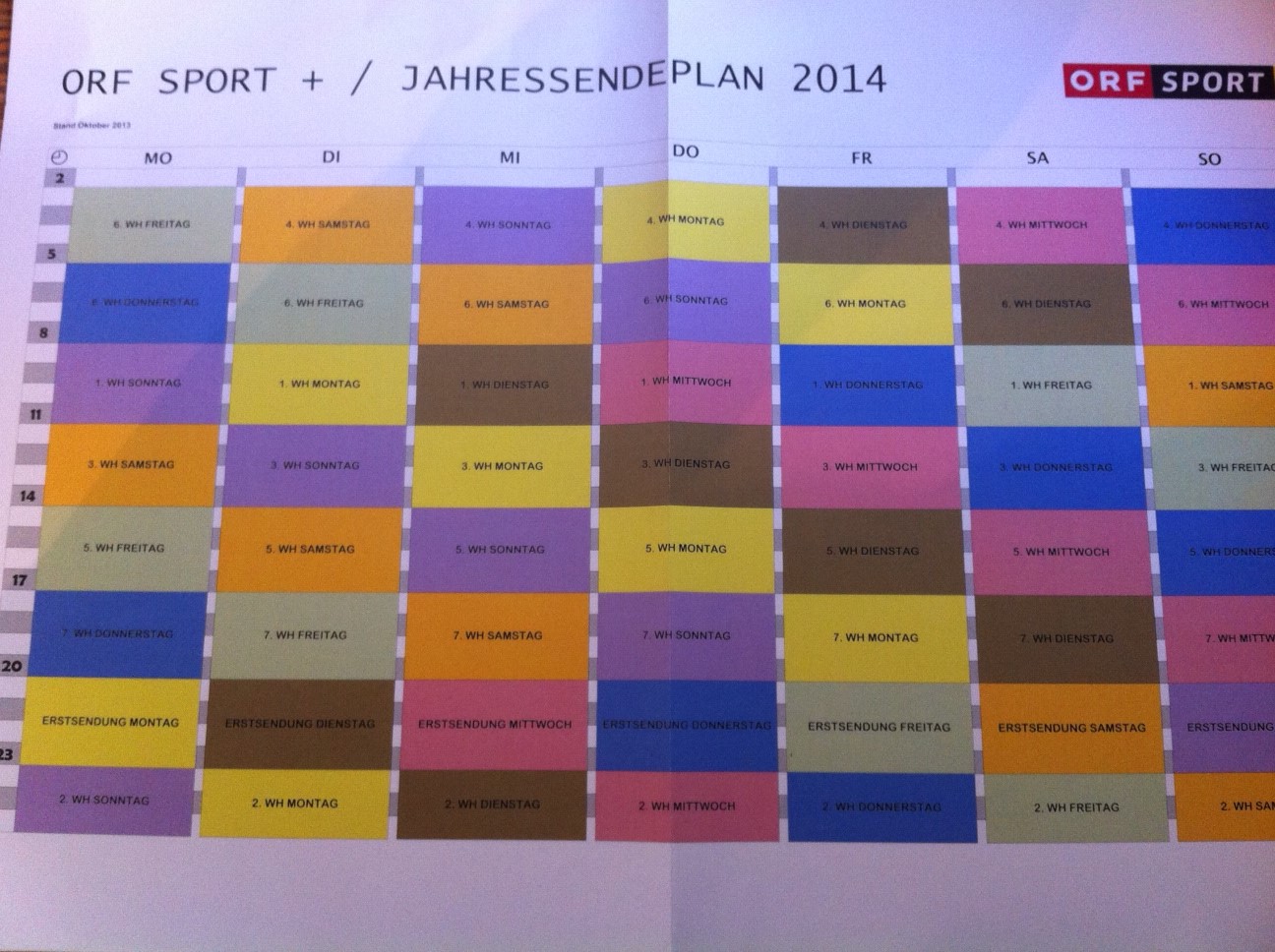 Die voraussichtlichen Opfer des Sendeplans von ORF Sport+ 2014 - Behindertensportler, Schulkinder, Frauen, Handball, Volleyball 